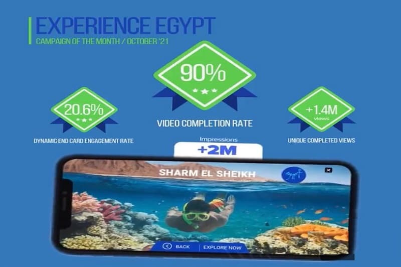 مصر تفوز بأفضل حملة ترويجية رقمية سياحية على مواقع التواصل الاجتماعي في روسيا