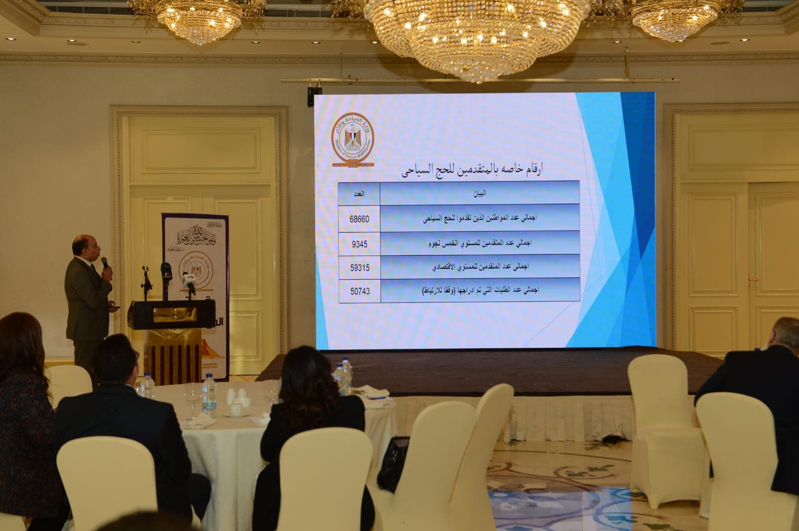 تعرف على نتيجة قرعة الحج السياحي لموسم 1443هـ-2022م